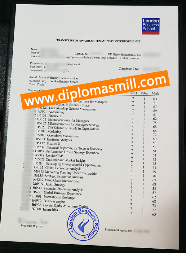 Shopping UK London Business School Transcript