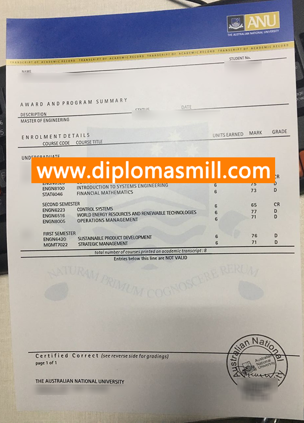 How long buy Australian National University transcript?