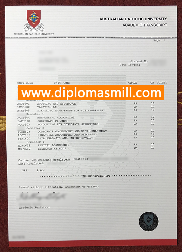 How to buy Australian Catholic University transcript?