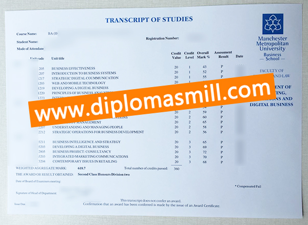 Sale copy Manchester Metropolitan University transcript