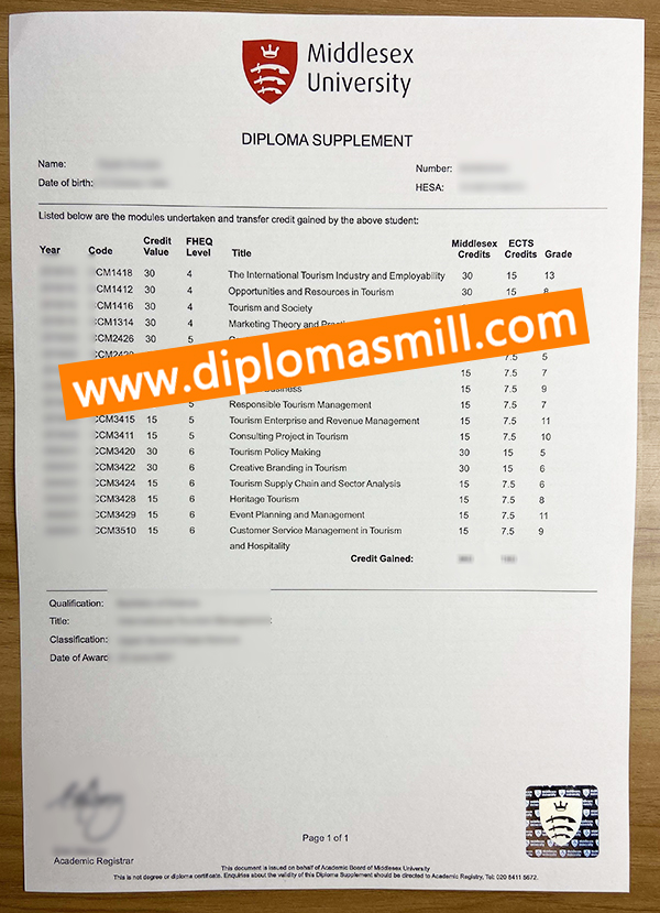How much get fake Middlesex University transcript?